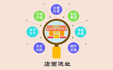 在哪開干洗店比較好？